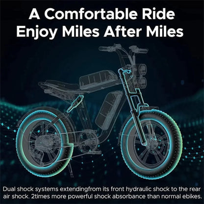 1000W Electric Bike for Adults, Retro-Style, 28mph, 94 Miles Range, 20 Fat Tires, Full Suspension, UL Certified