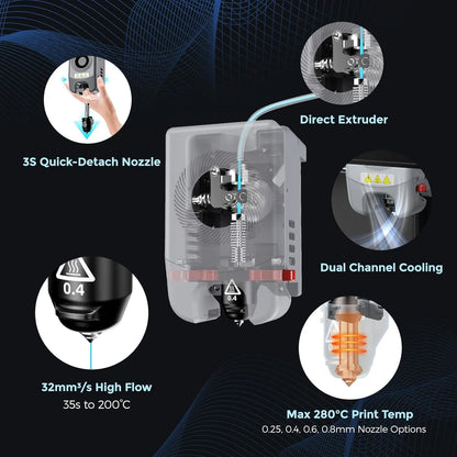 Adventurer 5M 3D Printer with Fully Auto Leveling