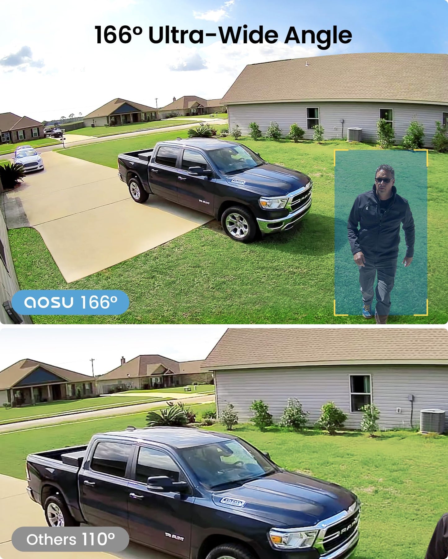 AOSU Security Cameras Wireless Outdoor Home System