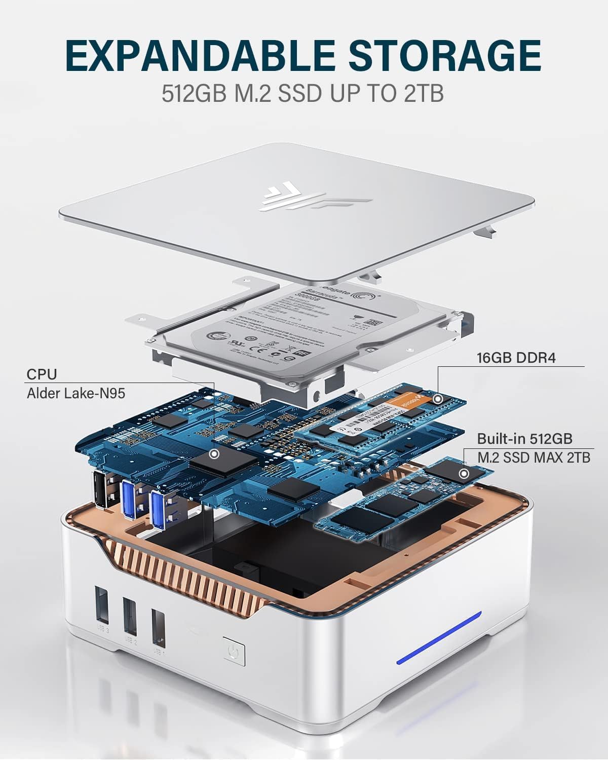 KAMRUI GK3Plus Mini PC, 16GB RAM 512GB M.2 SSD Mini Computers